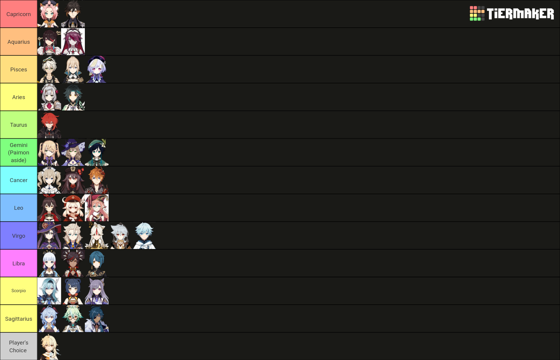 genshin-impact-zodiac-signs-tier-list-community-rankings-tiermaker