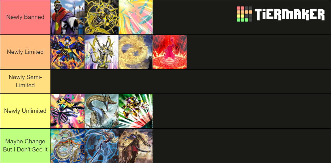 Yu Gi Oh January 2022 Banlist Predictions Tier List Community Rankings Tiermaker 