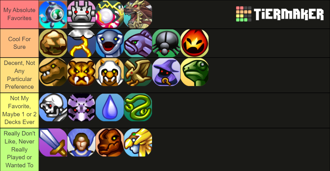 Yu-Gi-Oh! Monster Card Types Tier List (Community Rankings) - TierMaker