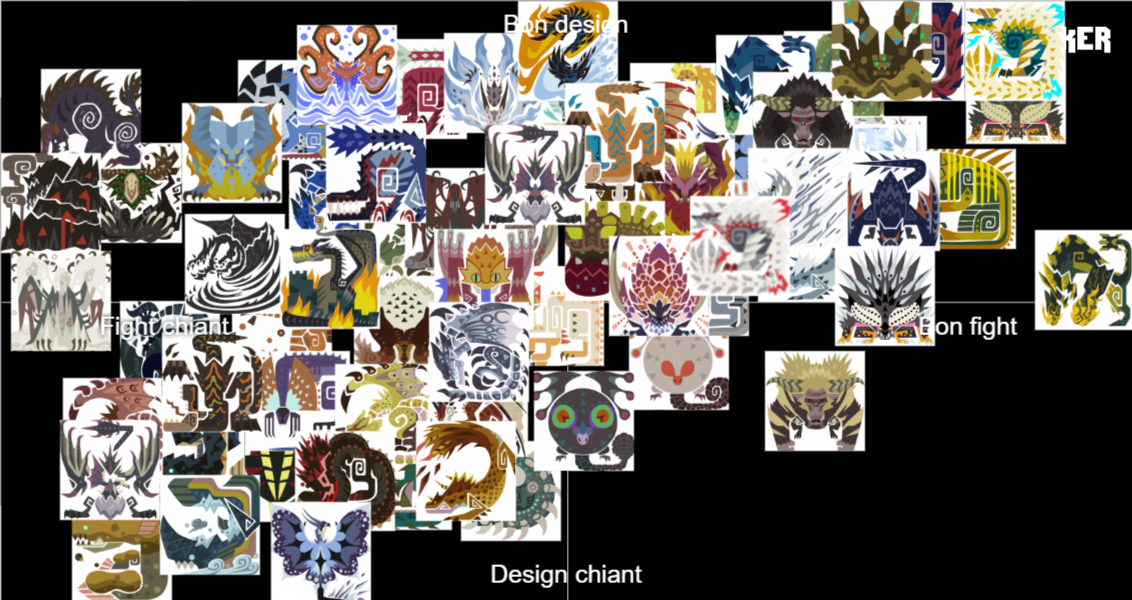 Monster Hunter World Iceborne Monster Difficulty Tier List Community   Monster Hunter World Iceborne Monster Difficulty Tier List 443186 1643839898 