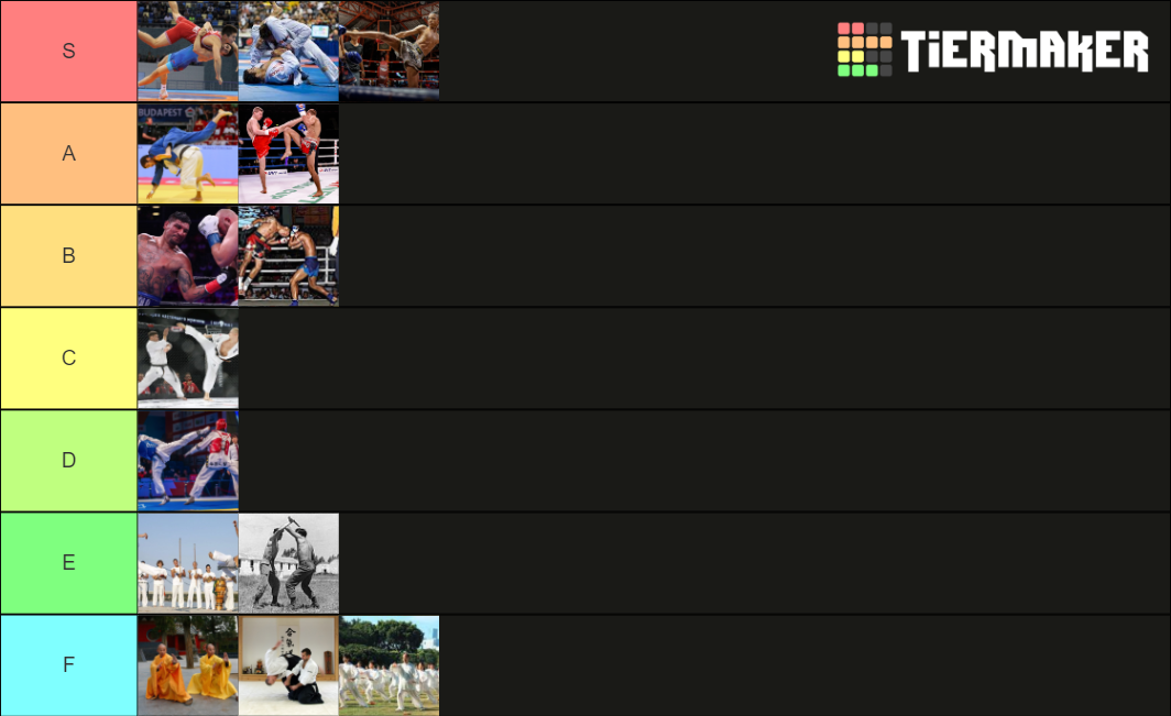 Martial Art Tier List