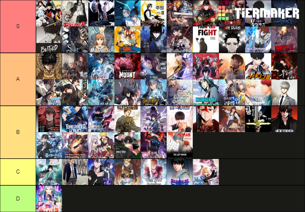 Manhwa/Manhua Tier List Rankings) TierMaker