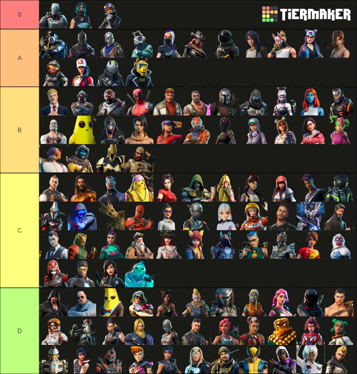 Fortnite Battle Pass Outfits (C1S2-C2S6) Tier List (Community Rankings ...