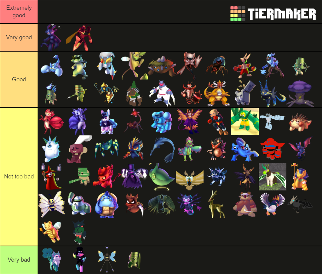 Monsters of etheria - monsters Tier List (Community Rankings) - TierMaker