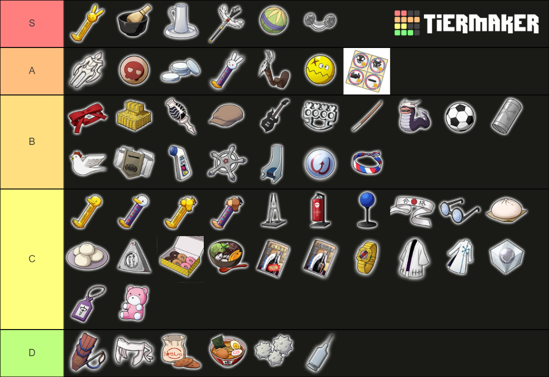 bleach brave soul accessories Tier List Rankings) TierMaker