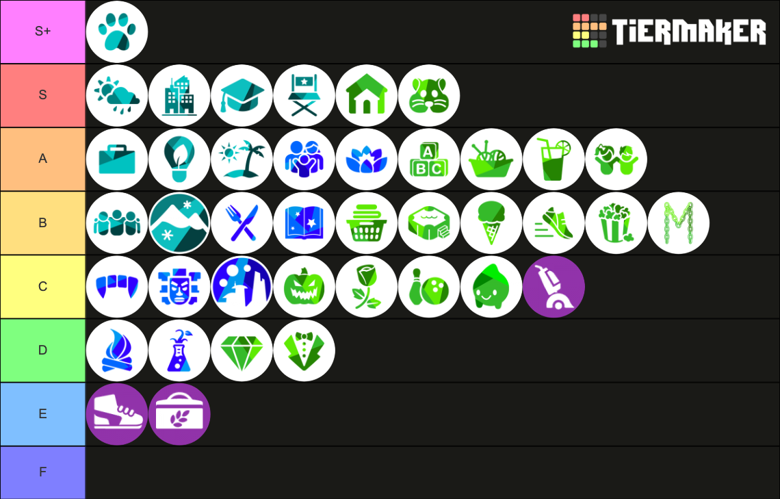 Create A Ranking Sims 4 Packs Tier List Tiermaker - vrogue.co