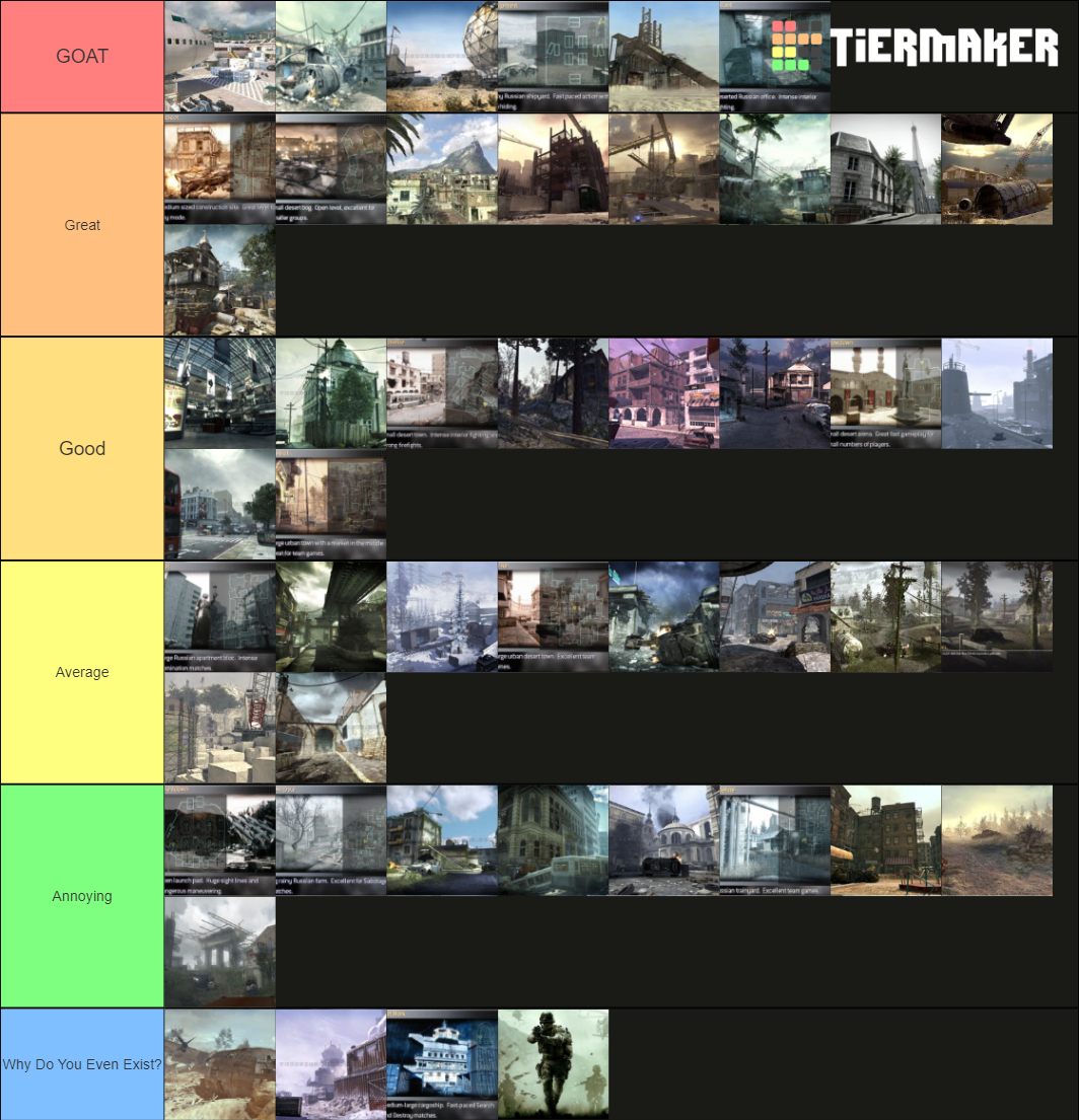 Modern Warfare Series Maps. Tier List (Community Rankings) - TierMaker