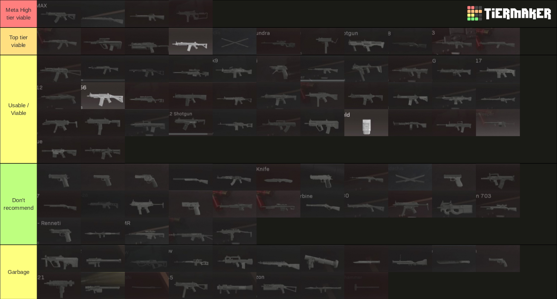 Call of duty warzone all weapons season 2 tier list community