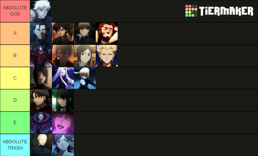 fate zero characters Tier List (Community Rankings) - TierMaker