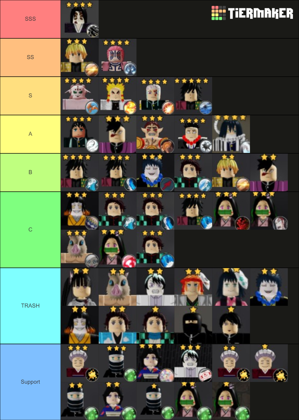 Demon Tower Defense Towers Tier List (Community Rankings) - TierMaker