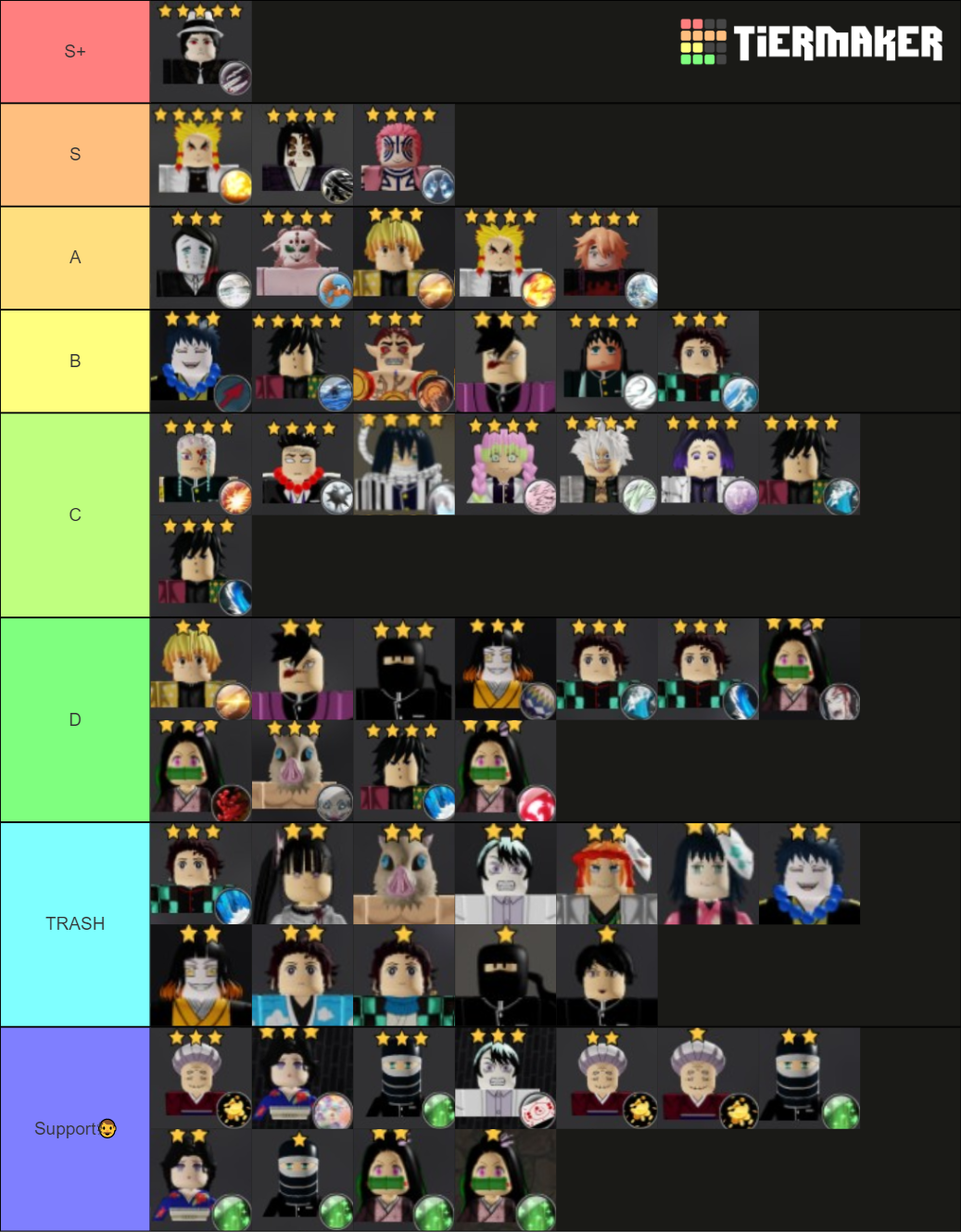 Demon Tower Defense Towers Tier List Community Rankings Tiermaker My 