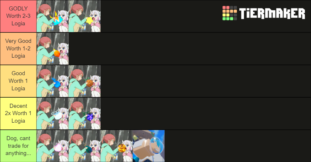 Grand Piece Online Farming Fruits Tier List Rankings