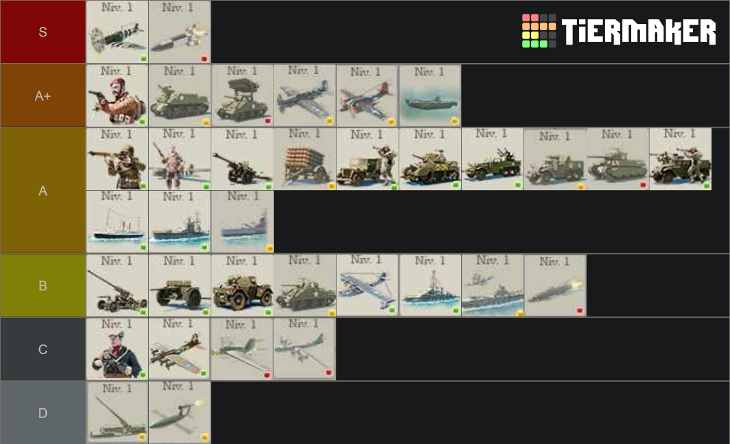 Call of War Units Tier List Rankings) TierMaker