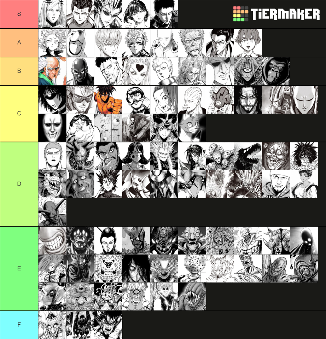 One Punch Man Strongest Characters Tier List (Community Rankings ...