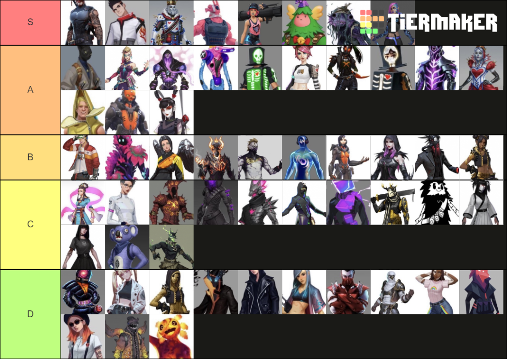 Fortnite Concept Skin Tier List (Community Rankings) - TierMaker