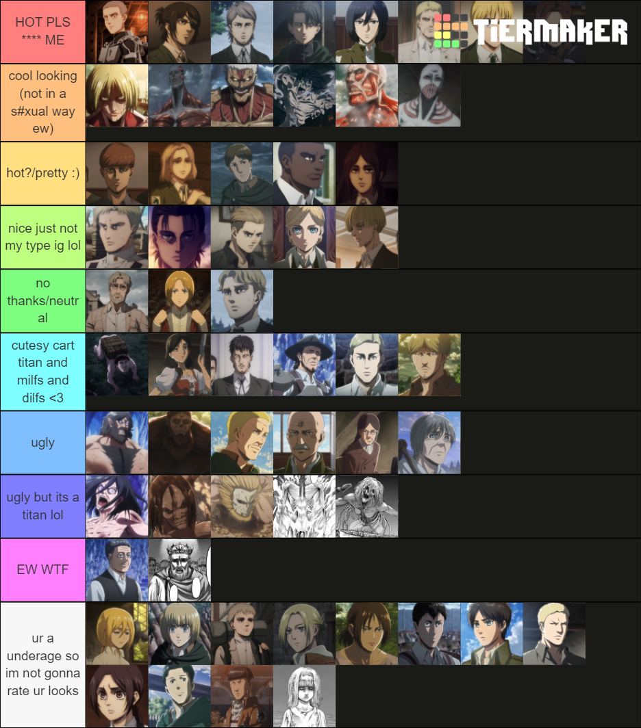 AOT Character Looks Ranking Tier List (Community Rankings) - TierMaker - Which Aot Character Do I Look Like