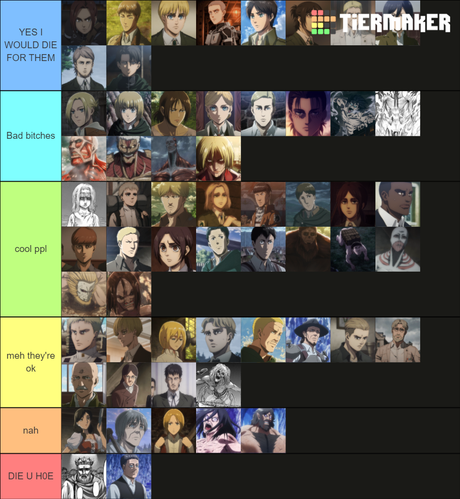 AOT Character Ranking overall Tier List (Community Rankings) - TierMaker