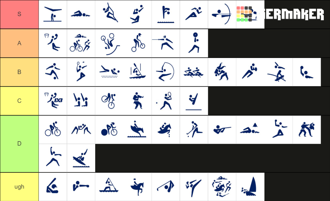 olympic-sports-tier-list-community-rankings-tiermaker