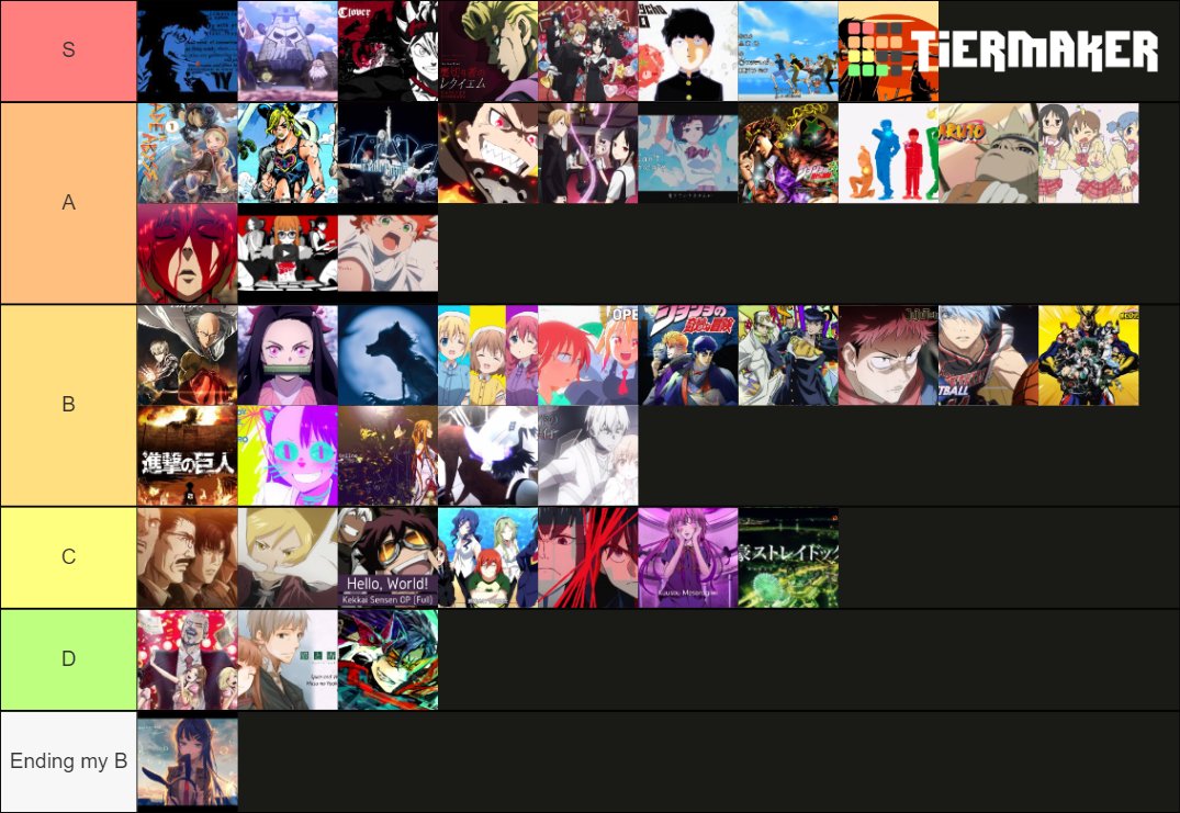 OPENING TIER LIST Tier List (Community Rankings) - TierMaker