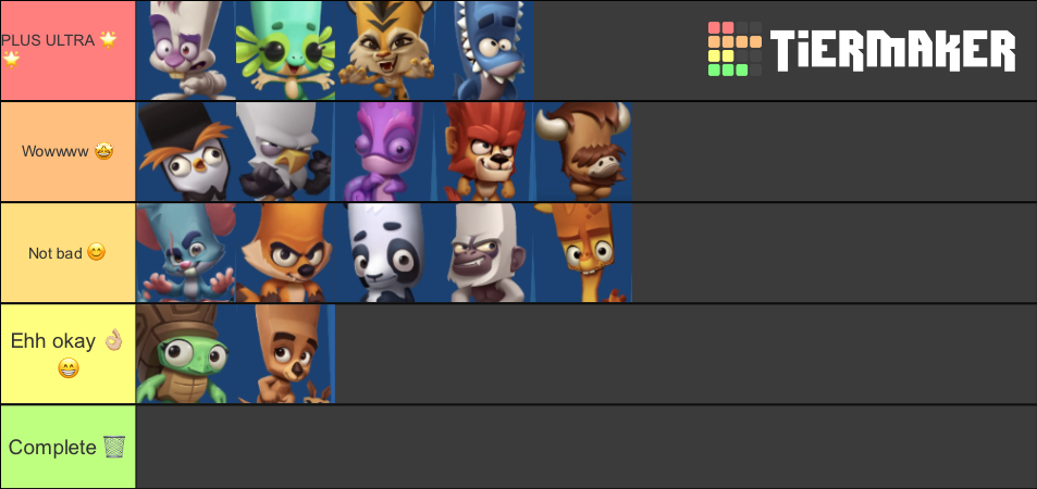 Zooba Characters Tier List (Community Rankings) - TierMaker