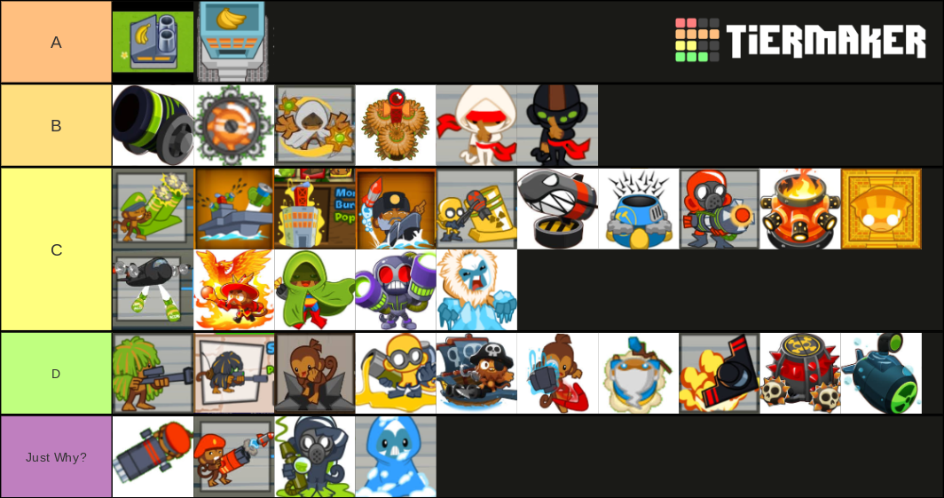 BTD5 Max Towers Tier List (Community Rankings) - TierMaker