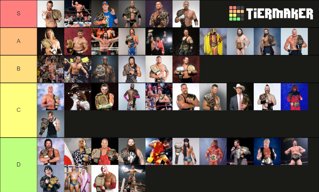 Top Wwe Champions From 1980 2021 Tier List Community Rankings Tiermaker