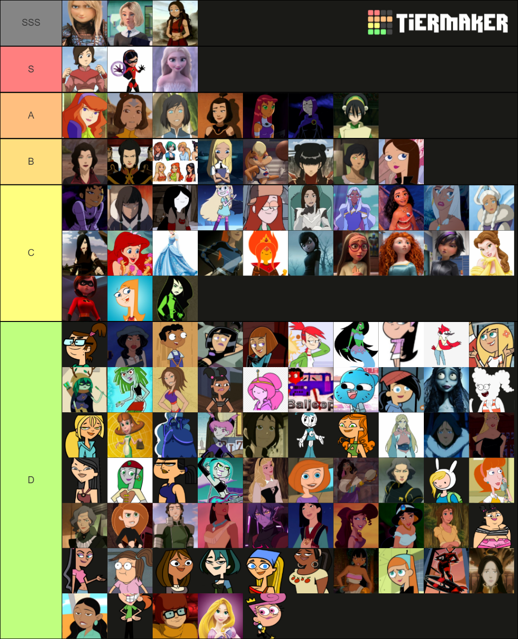 Cartoon Females Tier List (Community Rankings) - TierMaker