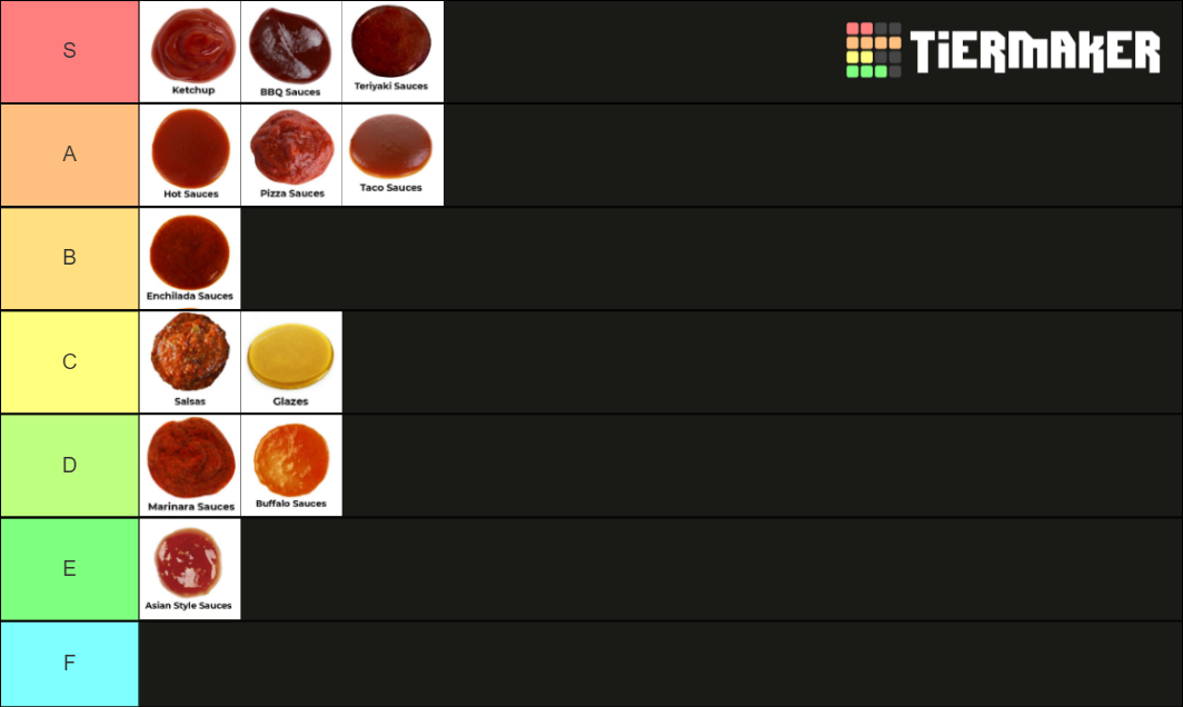 Sauces Tier List Rankings) TierMaker