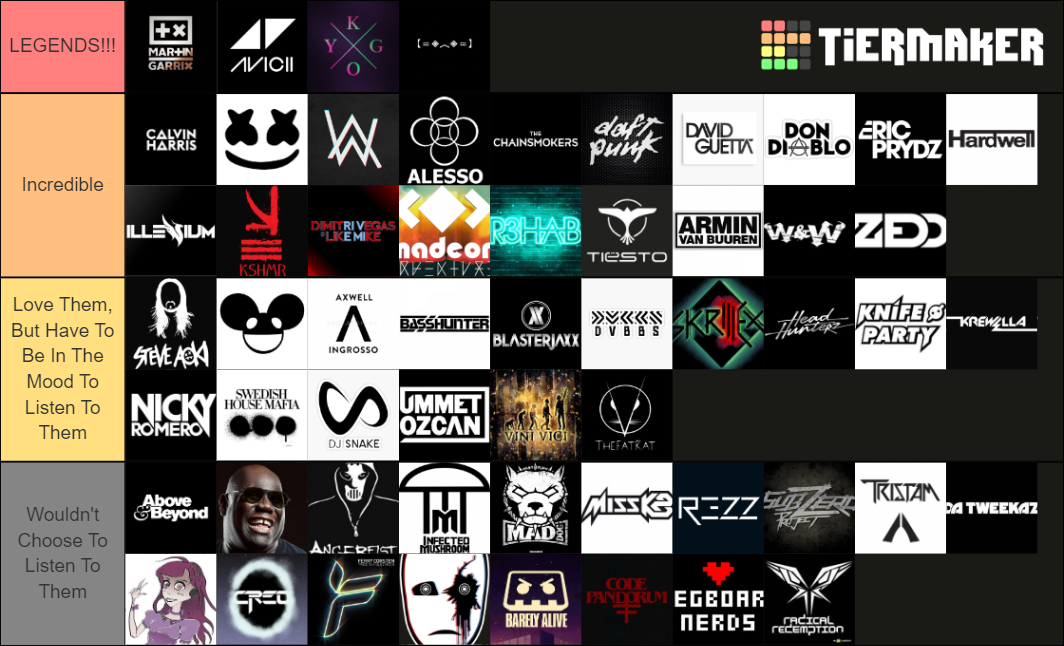 EDM Artists (50+) Tier List Rankings) TierMaker