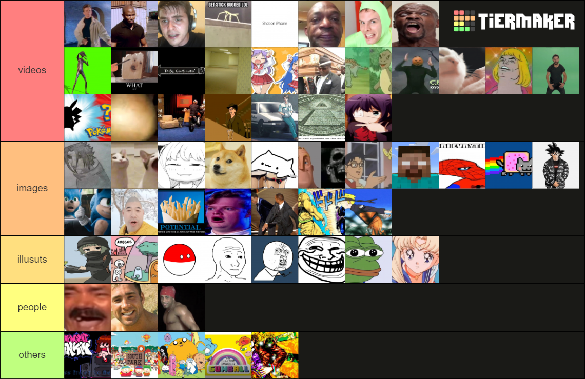 memes category Tier List (Community Rankings) - TierMaker