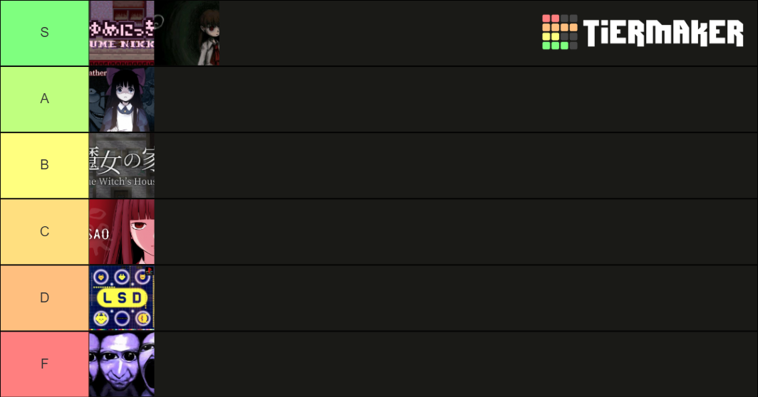 RPG Maker Games Tier List (Community Rankings) - TierMaker