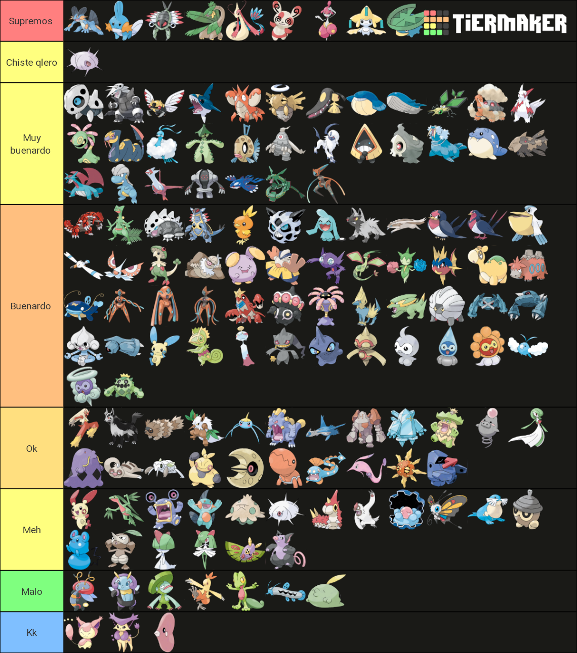 Gen 3 Pokemon Designs Tier List Rankings) TierMaker