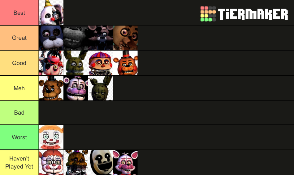 Fnaf Help Wanted Levels Tier List Community Rankings Tiermaker