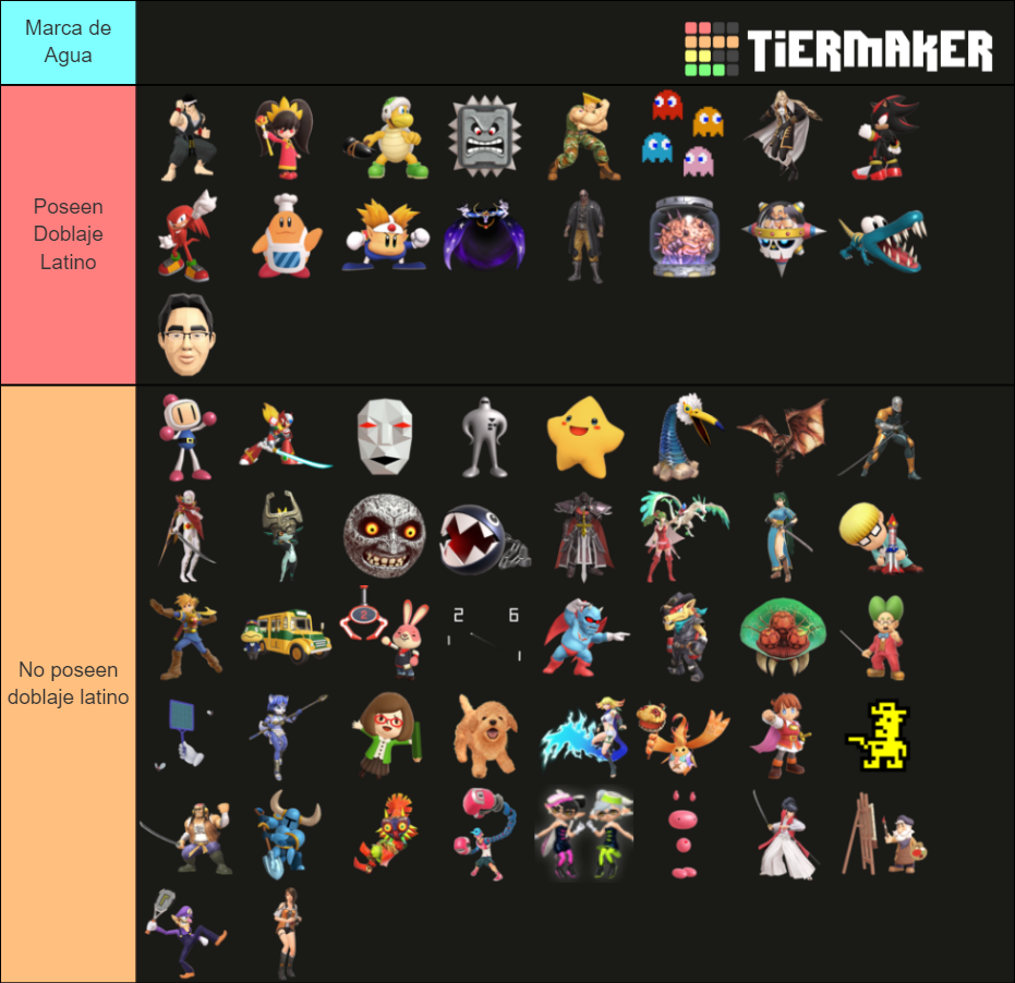 Ssbu Assist Trophies Tier List Community Rankings Tiermaker