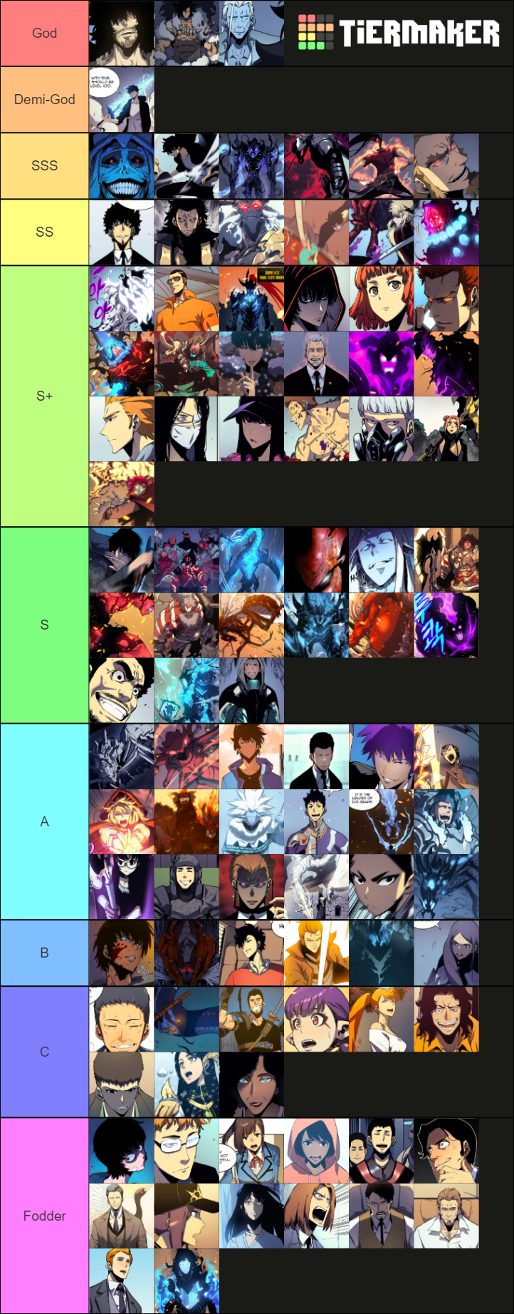 Solo Leveling Power List V2 Tier List (Community Rankings) - TierMaker