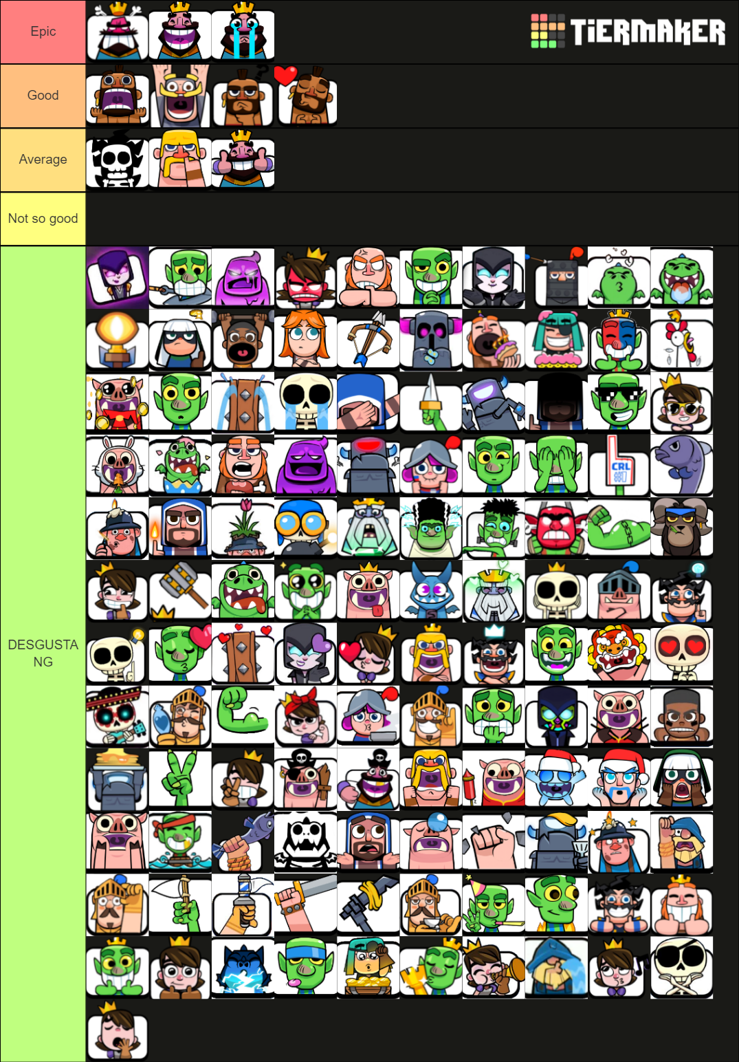 Clash Royale Emotes Tier List (Community Rankings) - TierMaker