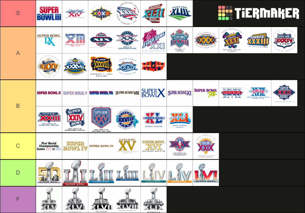 super-bowl-logos-tier-list-community-rankings-tiermaker