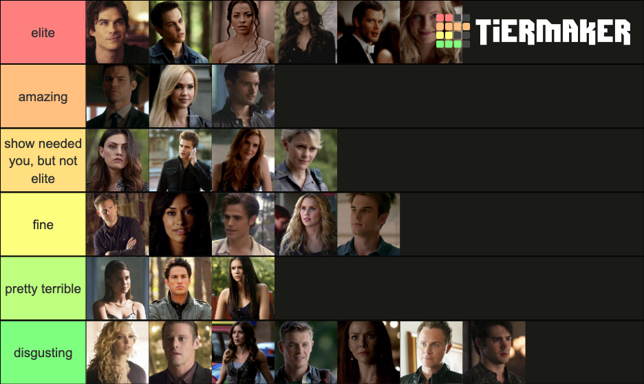tvd character rankings Tier List Rankings) TierMaker