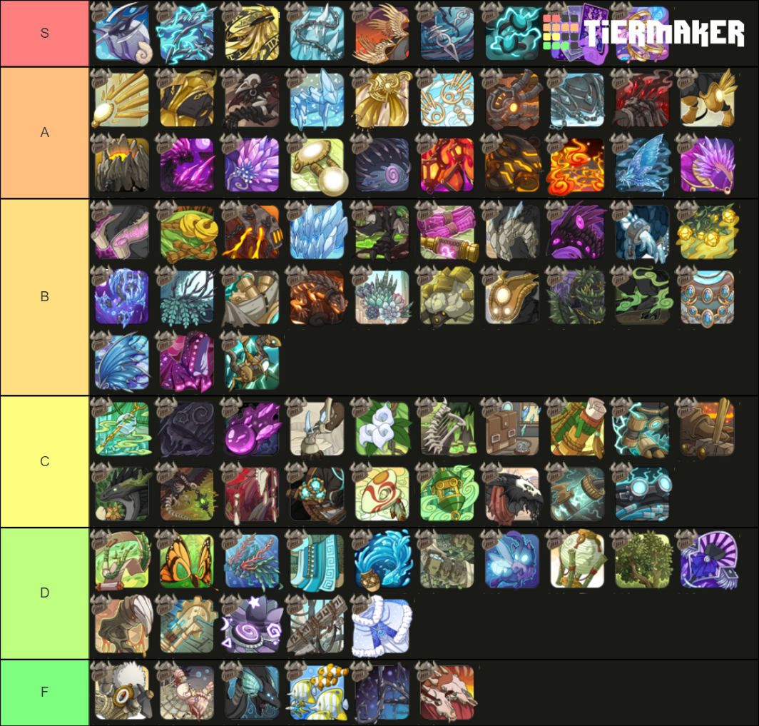 Flight rising Festival apparel Tier List Rankings) TierMaker