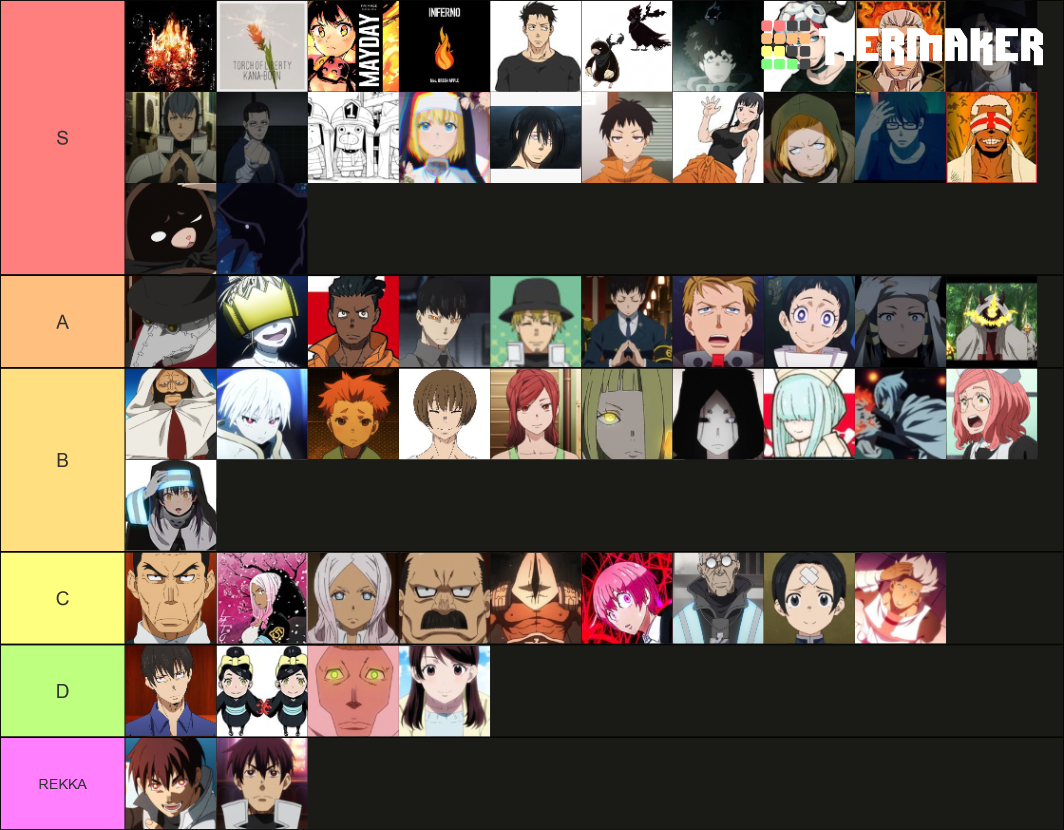 fire-force-anime-character-openings-tier-list-community-rankings