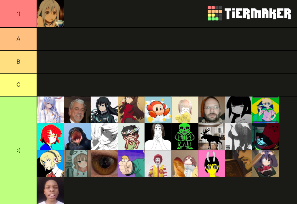 OKBB Members Tier List (Community Rankings) - TierMaker