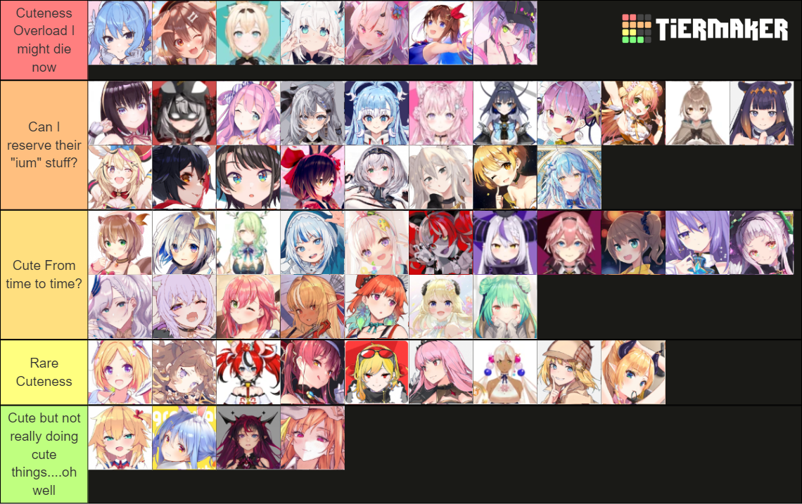 Hololive Cuteness Tierlist Tier List (Community Rankings) - TierMaker