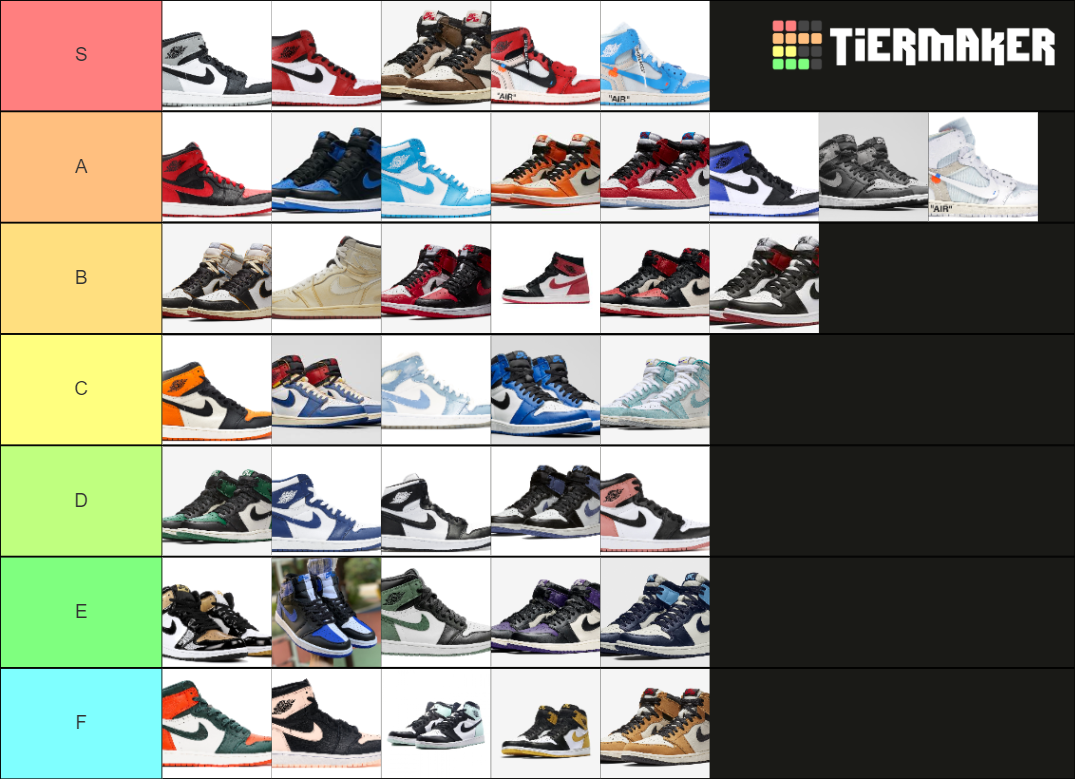 Jordan 1 Retro Tier List (Community Rankings) - TierMaker