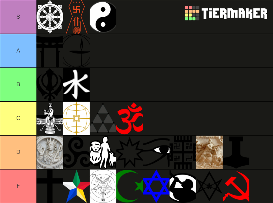 Religions and other Utopian stuff Tier List (Community Rankings ...