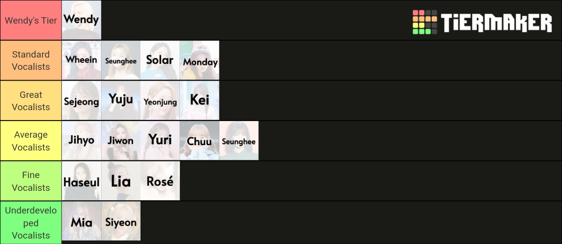 Ranking female kpop vocalists Tier List (Community Rankings) - TierMaker