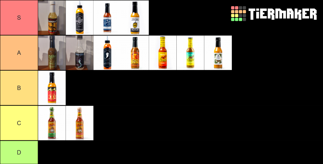 Hot Sauce ! Tier List Rankings) TierMaker