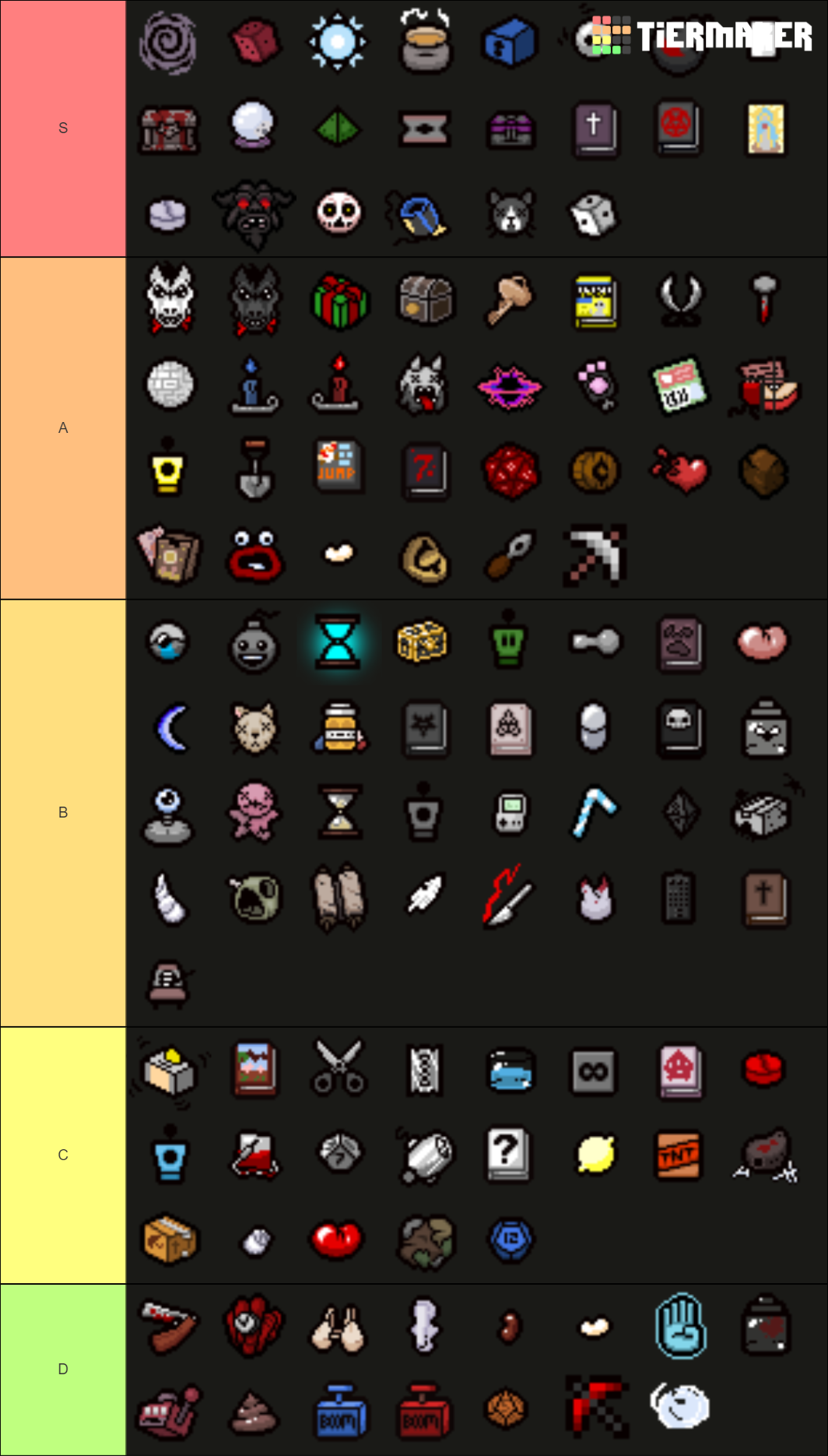 binding of isaac rebirth items