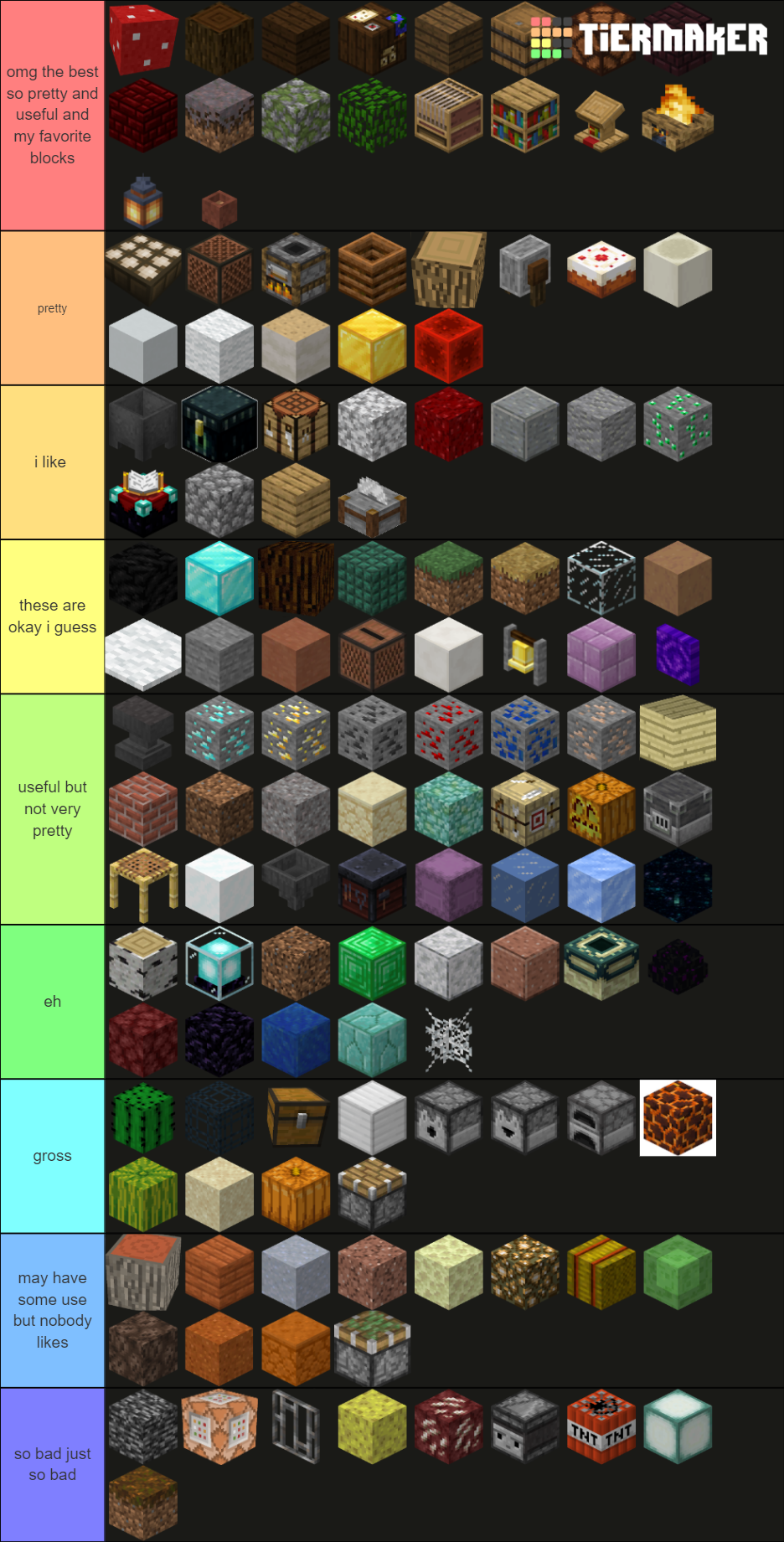 ALL Minecraft Blocks (almost) Tier List (Community Rankings) - TierMaker