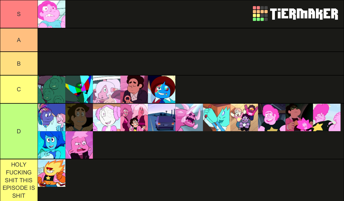 Steven Universe Future Episodes Tier List (Community Rankings) - TierMaker