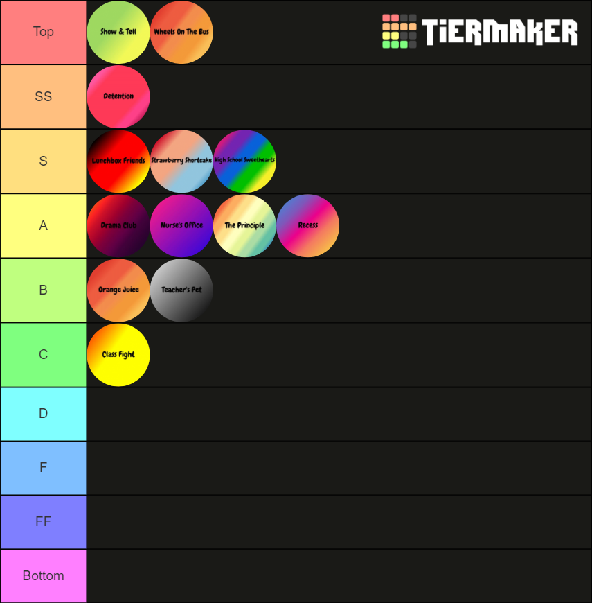 K 12 Songs Tier List Community Rankings TierMaker k-12-songs-tier-list-community-rankings-tiermaker